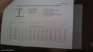 Сопромат Тема №3 задача №3.10 Расчёт на жёсткость при плоском изгибе. Прогиб и угол поворота