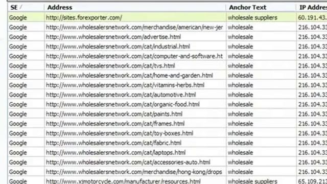SEO Software FREE|Traffic Travis|Search Engine Optimization Software