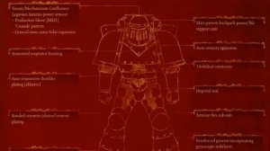 Kitbashing Successor Chapters of the Shattered Legions | Warhammer 40k Obscure Lore