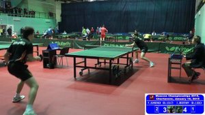 Валерий ЗОНЕНКО - Игорь РУБЦОВ Настольный теннис, Table Tennis