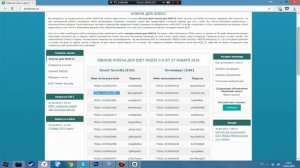 Продлеваем лицензию ESET NOD 32 бесплатно.