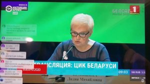 РЕЗУЛЬТАТЫ ВЫБОРОВ ПРЕЗИДЕНТА БЕЛАРУСИ 2020