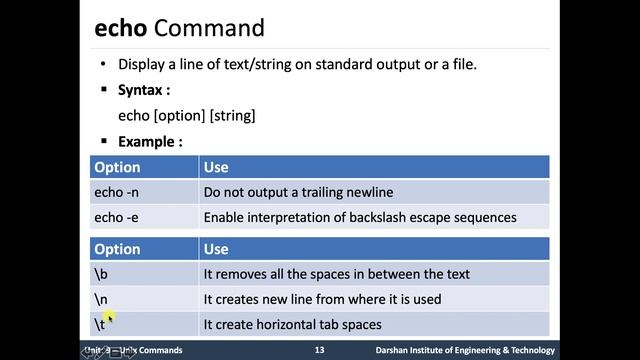 UNIX/Linux Commands - 1 | Operating System