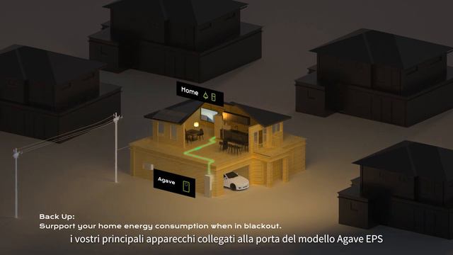 ECACTUS | Agave Modalità B: Riserva смотреть онлайн