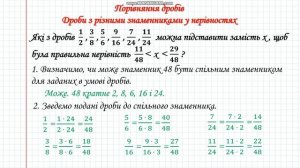 Звичайні дроби з різними знаменниками у нерівностях (6 клас)