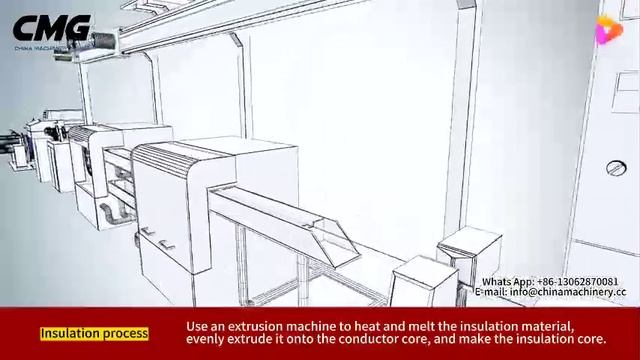 Процесс производства проводов и кабелей смотреть онлайн