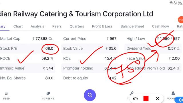 BEST STOCK FOR THE NEXT MONTH MARCH 24|SWING TRADING STOCK| смотреть онлайн