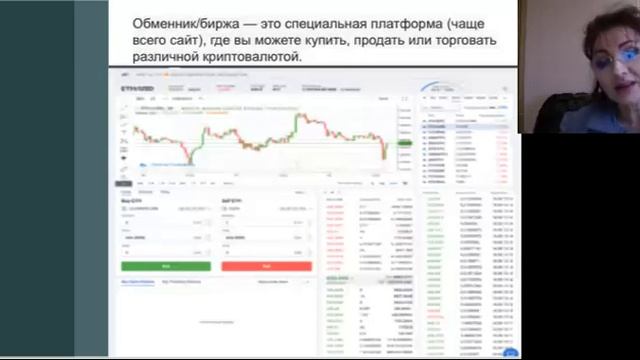 Бизнес-тренинг Эворич. смотреть онлайн
