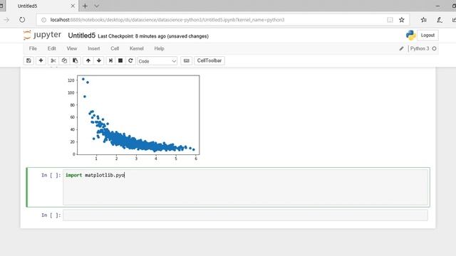 Polynomial Regression in  Machine Learning(Using Jupyter Notebok in python) ||Machine learning Intr