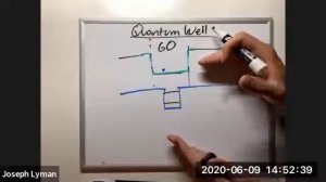 Semiconductors and Their Properties:The Basics for Quantum Effects w/Joseph Lyman-MeetupLite2020060