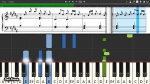 AURORA - Runaway - Piano tutorial and cover (Sheets + MIDI)