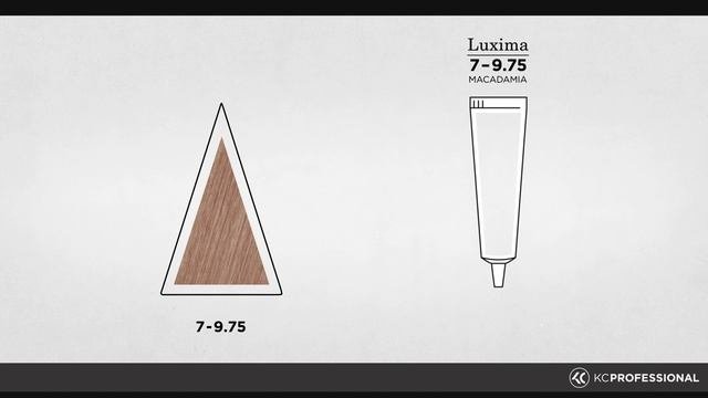 07 Гель краситель Luxima  как использовать