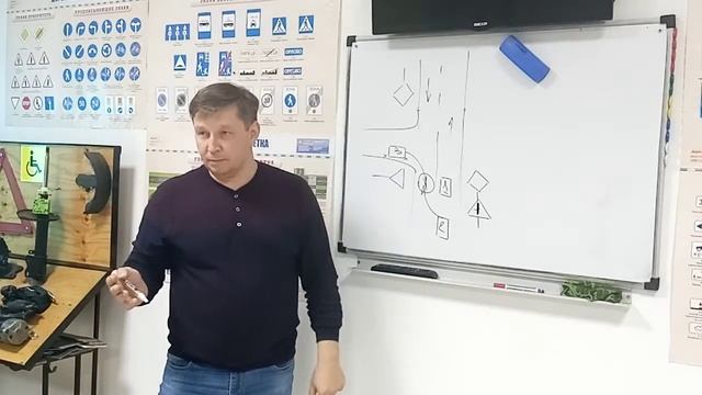Знаки приоритета.
