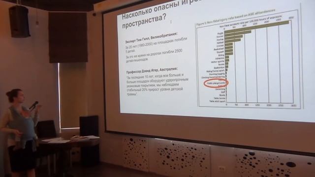 Город Друг - 2 - Игра безопасность и игровые пространства для детей