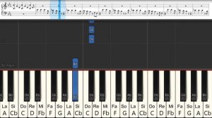 Coldplay - Clocks | Piano Tutorial | Medium | Notes
