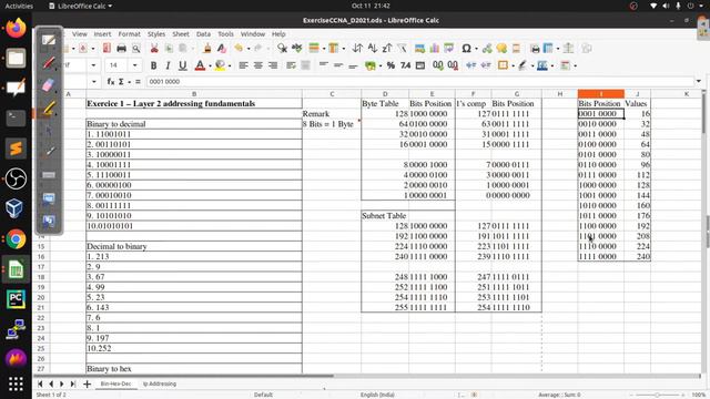 08 TCP-IP & OSI Model, Web Server, Encapsulation, Decapsulation, Logical Protocol, HTTP & HTTPS Lab смотреть онлайн