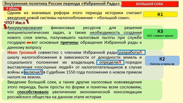 Историческое сочинение 2021 смотреть онлайн