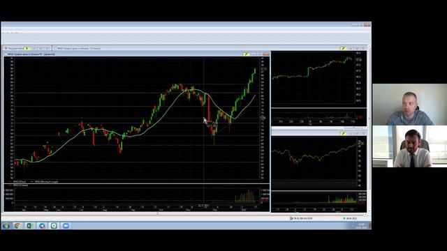 Батл «Фундамент VS Техника». Торговые идеи по Форекс от 18 января 2022 г (видео AMarket) смотреть онлайн