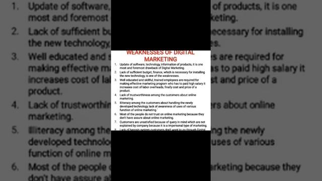 PAPER PRESENTATION- SWOT ANALYSIS OF DIGITAL MARKETING