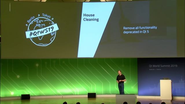 Qt 6 will bring massive improvements to QML and 3D development смотреть онлайн