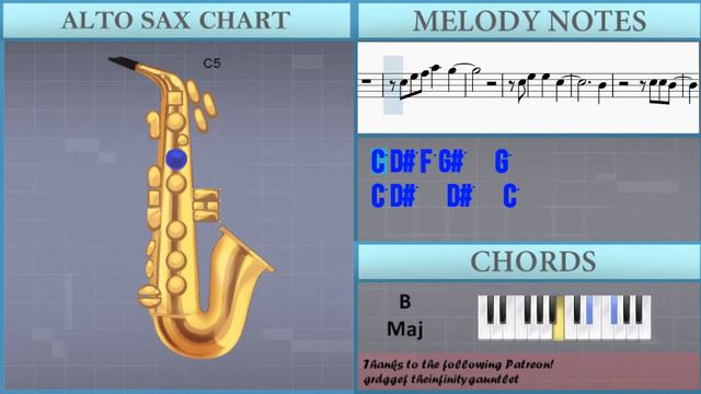 How to play Broken by Seether ft Amy Lee on Alto Sax (Tutorial) смотреть онлайн