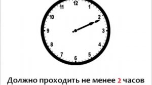 КАК ПОХУДЕТЬ Раздельное питание для похудения