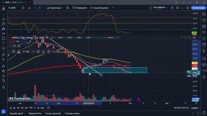 ALRS / обзор акций АЛРОСА от 01.11.2023