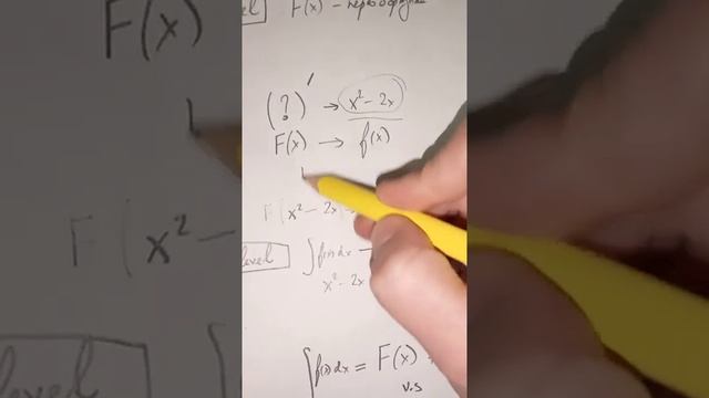 Производные.Первообразные.Интегралы