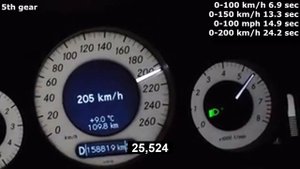 0-257 km/h Mercedes-Benz CLS 350 CGI C219 3.5L V6 292 Hp