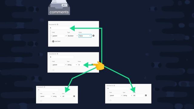 Firestore Data Modeling - Five Cool Techniques смотреть онлайн