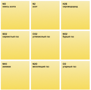 Крокодил | Геймификация в химии | ОГЭ ЕГЭ по химии