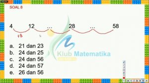 Soal Tersulit Deret Angka  I  Tes CPNS 2021  I  Klub Matematika