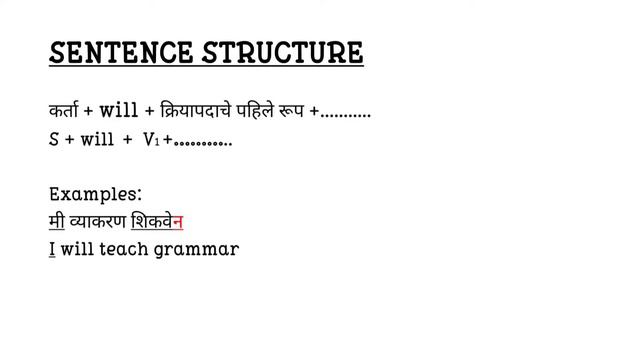 What is simple future tense with examples? смотреть онлайн
