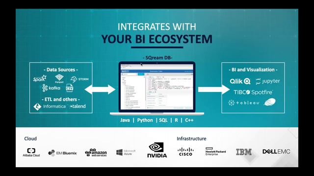 IBM  & SQream: GPU Accelerated Database on Power9