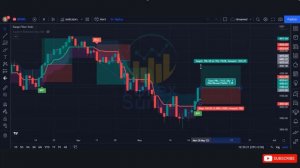 Secrets Best Tradingview indicator | range filter Buy and sell 5 min indicator | 99% Accurate Signa