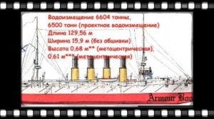 Основные характеристики крейсера Варяг