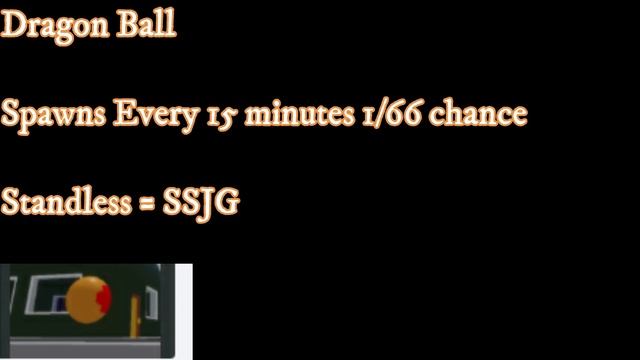 ROBLOX : ITEM GUIDE - A Menacing Timeline