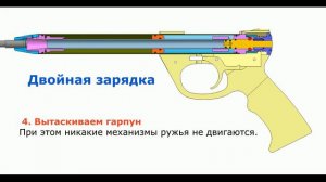 Описание действия гидропневмата Барракуда. Двойная зарядка.