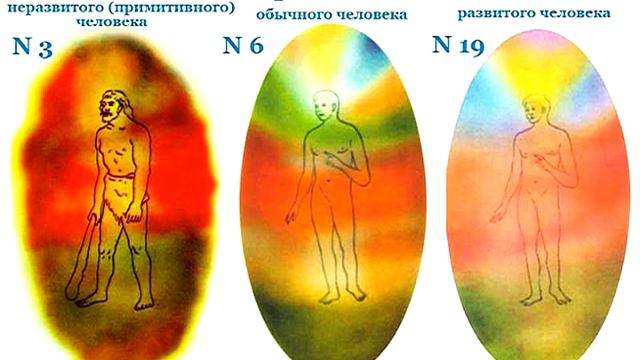 Астральное поле