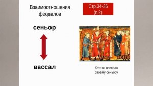 ЕВРОПА СРЕДНИХ ВЕКОВ, ЕЕ ФЕОДАЛЬНАЯ РАЗДРОВЛЕННОСТЬ IX-XI ВЕКА 6 КЛАСС. ИСТОРИЯ 4йФЕОДRazDRoBL6й К