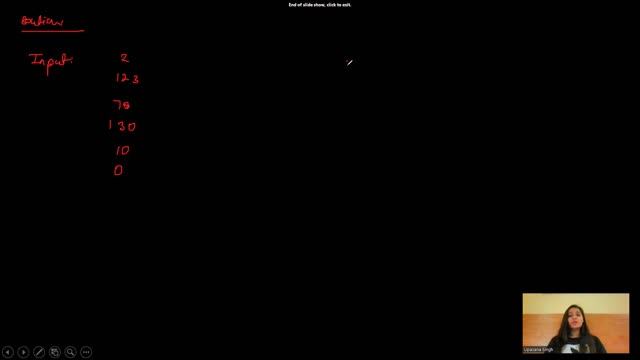 Infosys SP & DSE coding | Previous Year Coding Questions| CoreCoding Questions смотреть онлайн