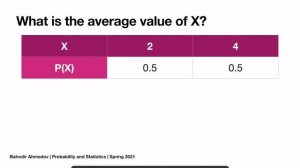 Probability & Statistics | Spring 2021 | Cumulative Distribution vs Mass Functions.Expected Value.