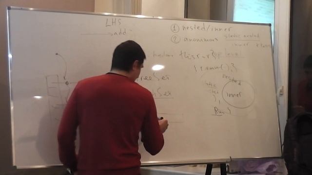 Java Core July: OOP. Лекция #24 (Часть 4) смотреть онлайн