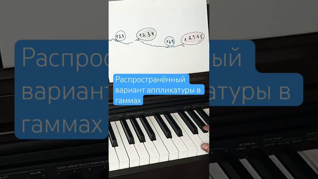 Распространенный вариант аппликатуры в гаммах