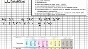 Задание № 24 - Математика 5 класс (Виленкин, Жохов)