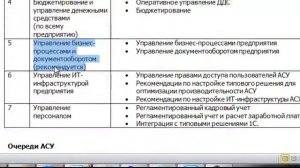 1C ERP. Пример Определения проекта за 10 минут.