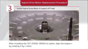 Hybrid Electric Motor Replacement, Inspection & Calibration Procedure - KIA & Hyundai Hybrid Cars