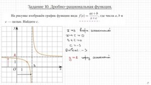 Задание 10. ЕГЭ профиль. Горизонтальные и вертикальные асимптоты гиперболы.