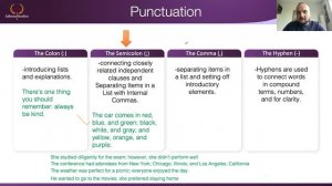 Free Training | Preparation for Language Proficiency Test | VU IBA