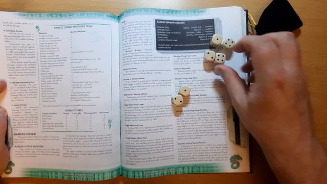 Shadowrun 4th Edtion (Fanpro LLC, 2005) | Rules Breakdown смотреть онлайн